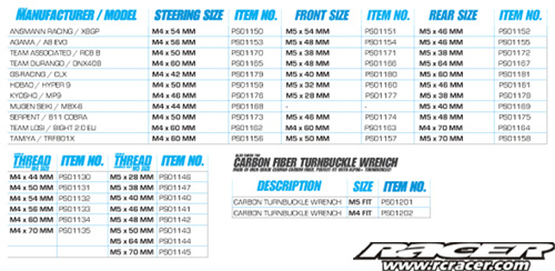 Turnbuckle_Guide_EN_WEB