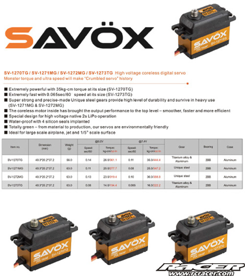 savoxhvcservos