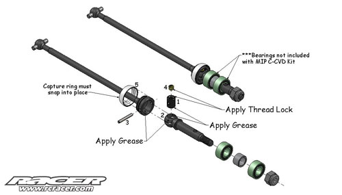 mip-c-cvds-hpi-blitz