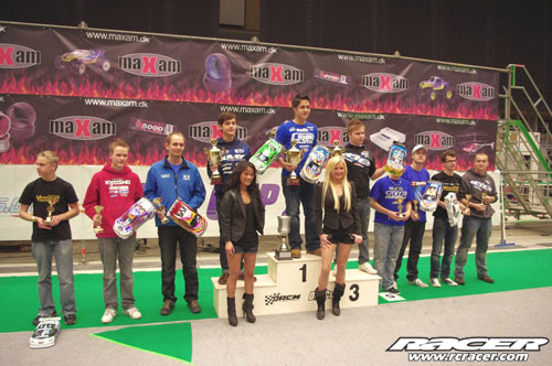 DHI-Cup2011_Top10-Modified