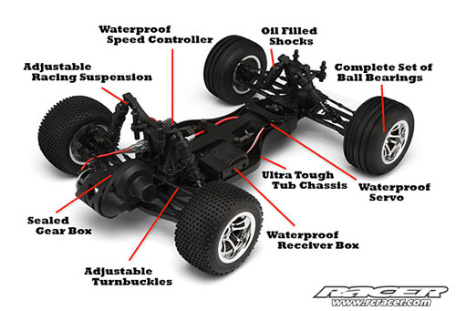 hpi-e-firestorm-10-t-2011-1