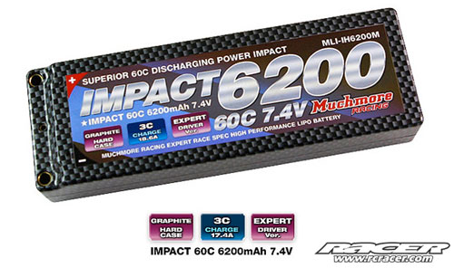 mm-impact-lipo