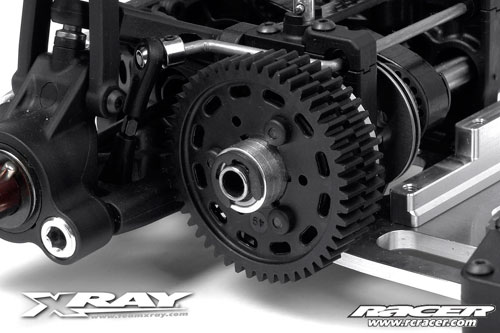 xray-spur-gears