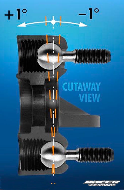 xray-steering-block