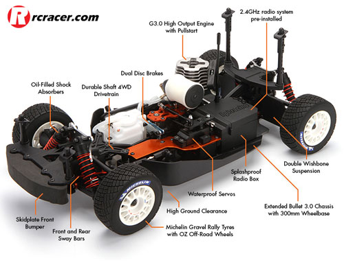 hpi-wr8-2