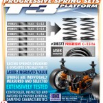 xray-t3-Progressive-Spring-Sets