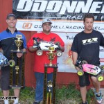 EBuggy_Podium