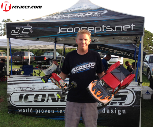 jconcepts-sccs