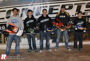 JConcepts-team