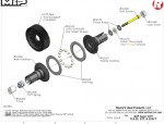 mip-diff-kits